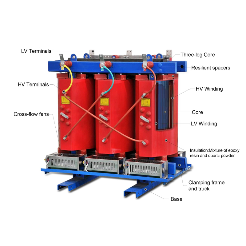 Transformador de potência fundido em resina epóxi tipo seco 10kv